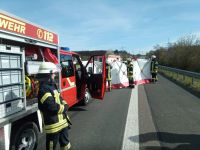 Hilfeleistung - Verkehrsunfall